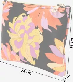 Seafolly Bikinietui -Khujo Verkaufsshop c80accd76a88cb61a337a66f447592e5